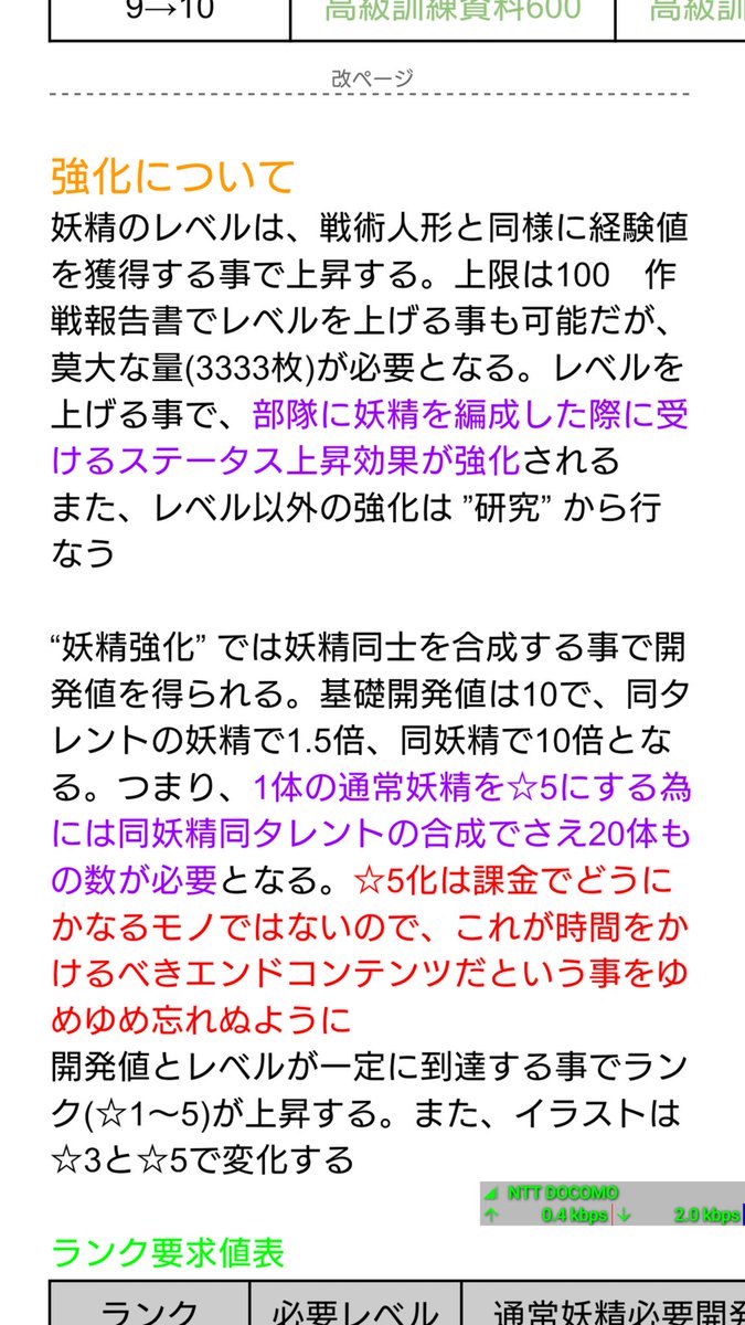 Noah61 ドルフロ指揮官向けに妖精指南書を作成した 読んでおくとスタートダッシュをキメられるし 実装後もある程度使える内容になっているので是非リンク先よりご一読を 画像は指南書より抜粋 ドルフロ ドールズフロントライン T Co Noah61 ドルフロ指揮官向けに妖精指南書を作成した 読んでおくとスタートダッシュをキメられるし 実装後もある程度使える内容になっているので是非リンク先よりご一読を 画像は指南書より抜粋 ドルフロ ドールズフロントライン T Co