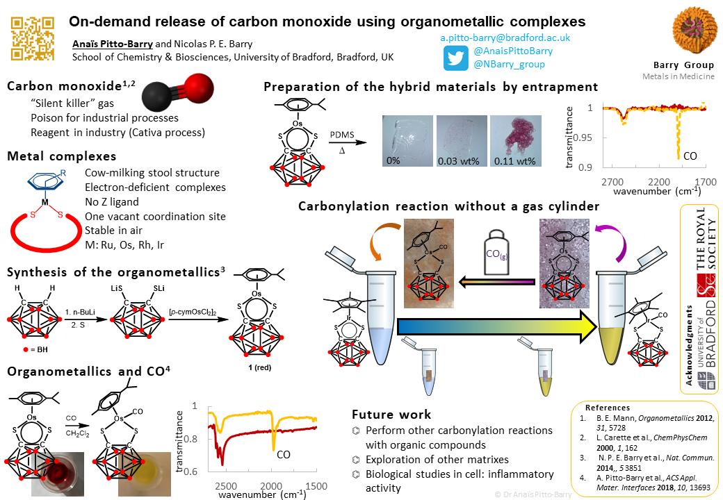 Anaïs Pitto-Barry tweet media