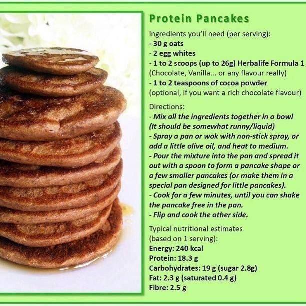 Fabulous Herbalife Pancake Recipe