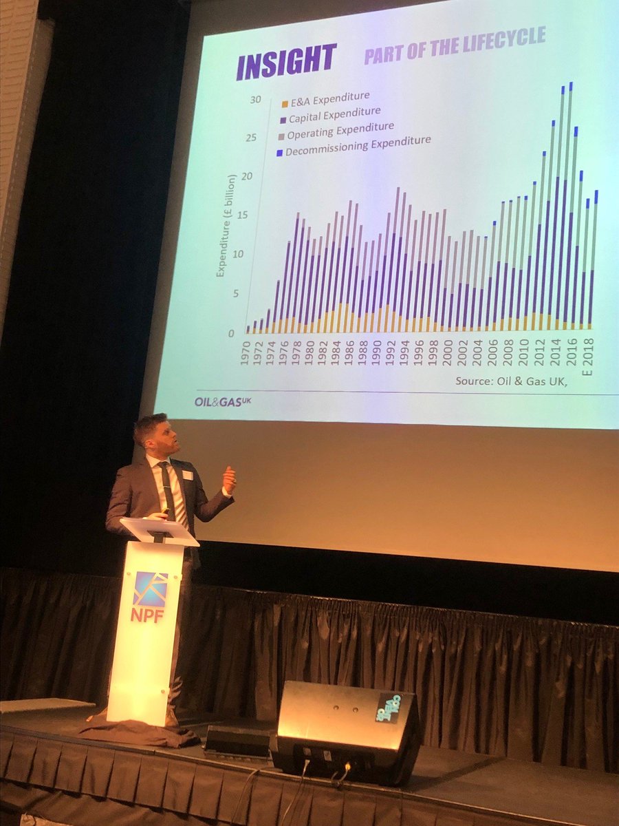 OEUK_'s tweet photo. Our decommissioning manager, Joe Leask is at the North Sea Decommissioning conference in Norway today. On the UKCS... he says'what defines us is our experience, capabilities and ability to generate new operational models to positively disrupt the market' #ogProud #ogExperience https://t.co/19TAKMU1tU