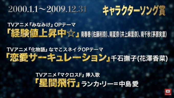 注目 画像ツイート みなみけ 3ページ目 アニメレーダー