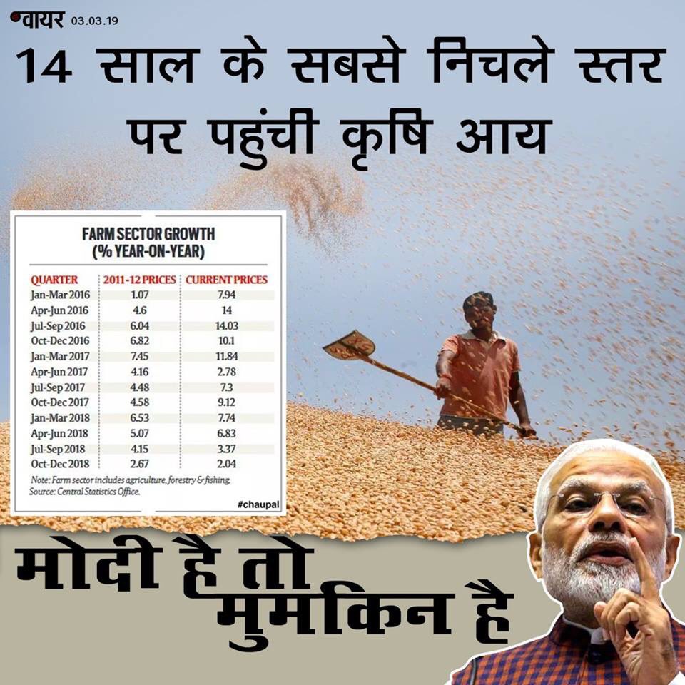 HarshBisaria's tweet image. मोदी है तो मुमकिन है #WhyTheyHateModi