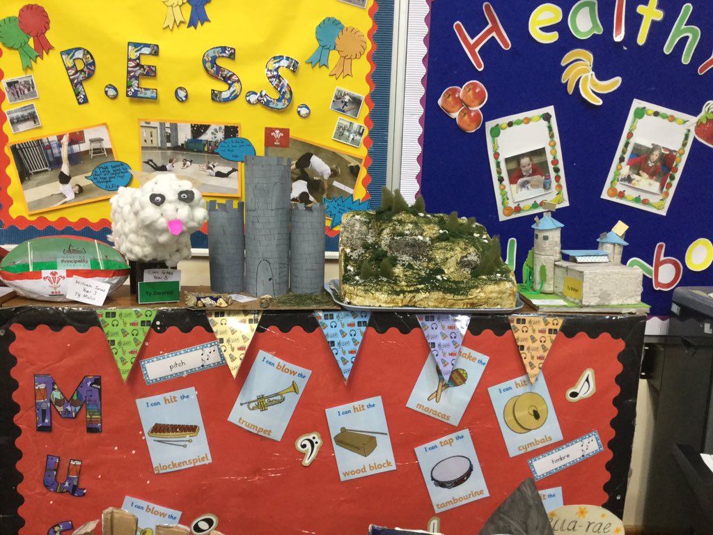 mrsccox95's tweet photo. The talent in our school is so impressive these are the craft entries for our #eisteddfod @garntegprimary #welshlandmarks #creative https://t.co/n6urrE03XH