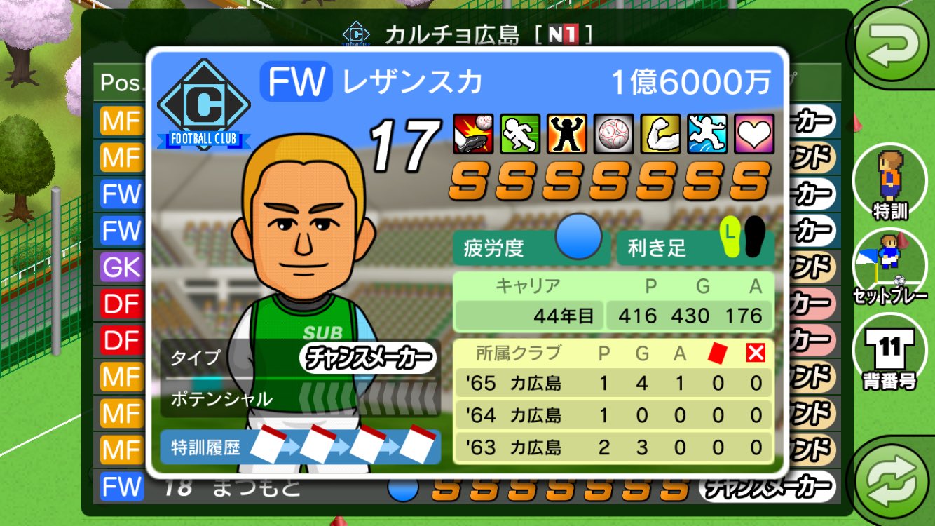 カルチョビットしません Calcio Biter Twitter