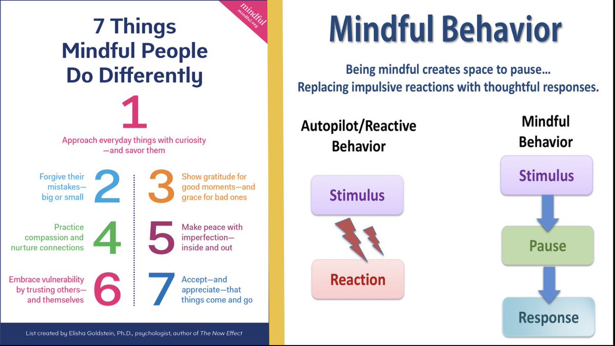 RTS_Twickenham's tweet photo. This morning our year 7 students @rts have begun a journey in mindfulness to becoming happier humans and more confident learners. #wellbeing #pshcee #attention #focus #mindfullness @YoungMindsUK @MindShiftKQED @LBRUT #meditation #calm #happy https://t.co/YCWMIF04CQ