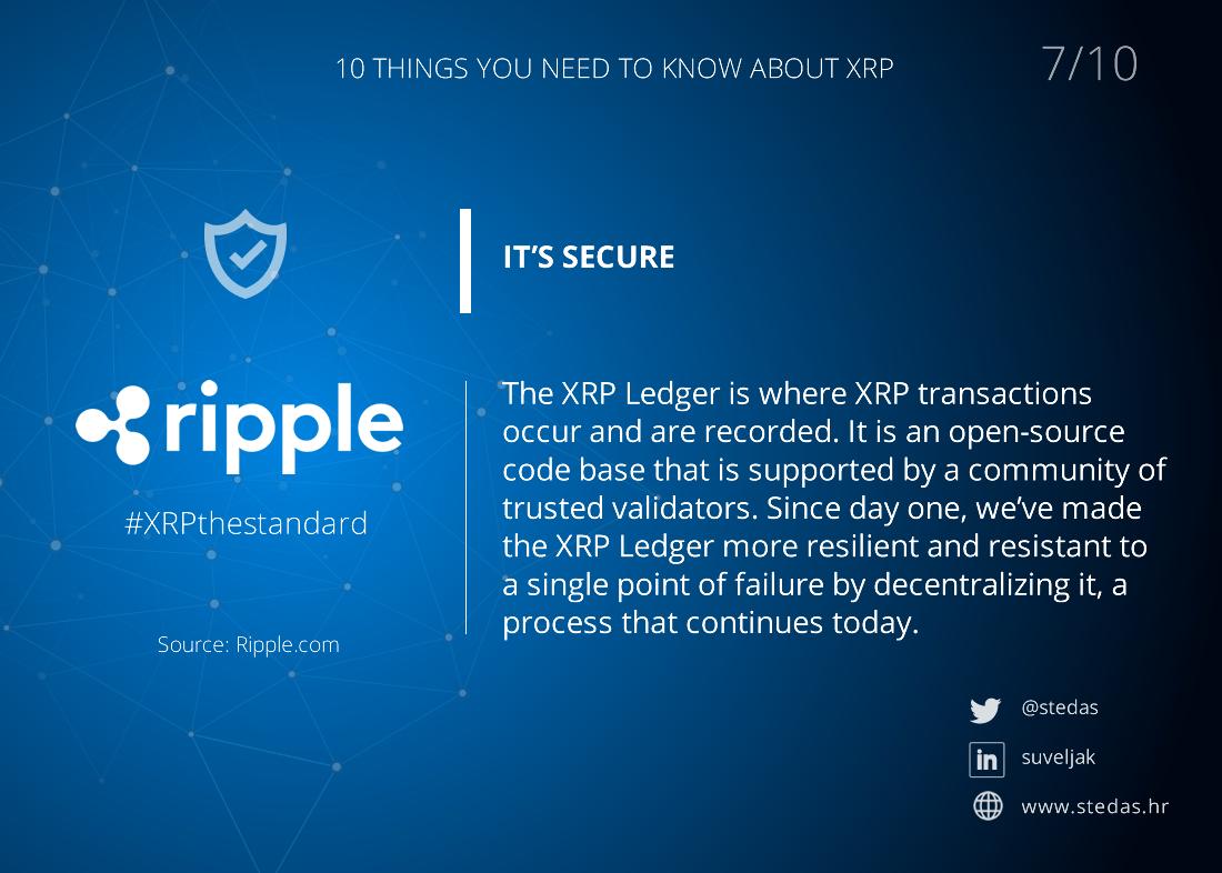XRP_Cro on Twitter "1/ 10 THINGS YOU NEED TO KNOW ABOUT XRP "XRP is