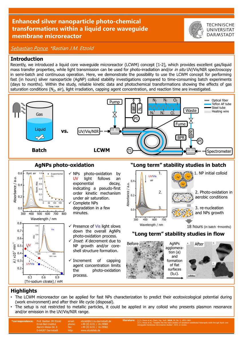 ... Concern about NPs release into the environment. Here, a tool for fast characterization of colloids. #RSCPoster #RSCEng #RSCEnv #RSCNano