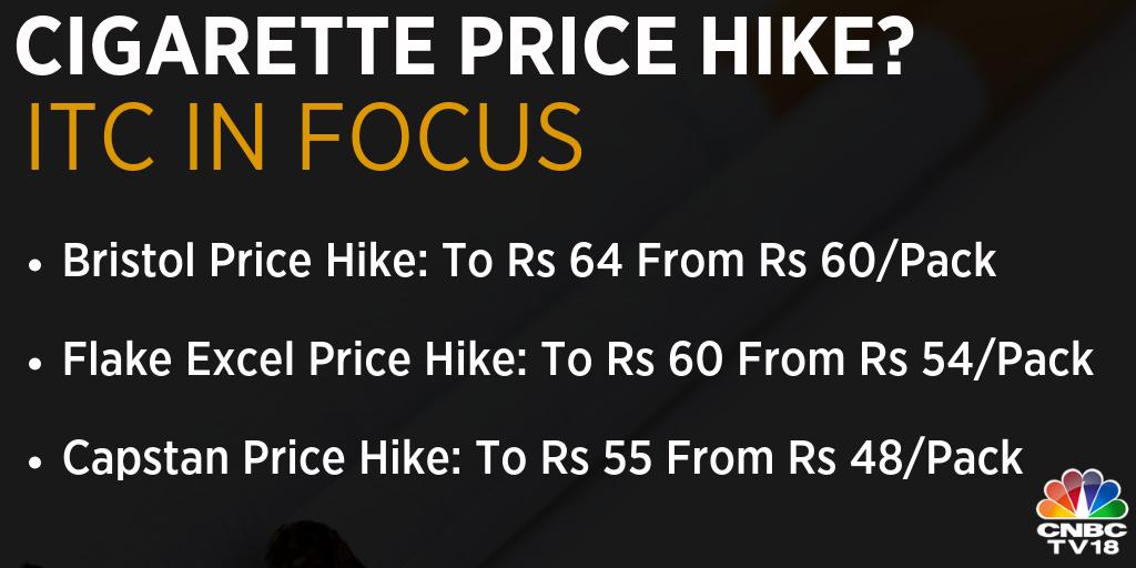 bristol cigarette price CNBCTV18Exclusive