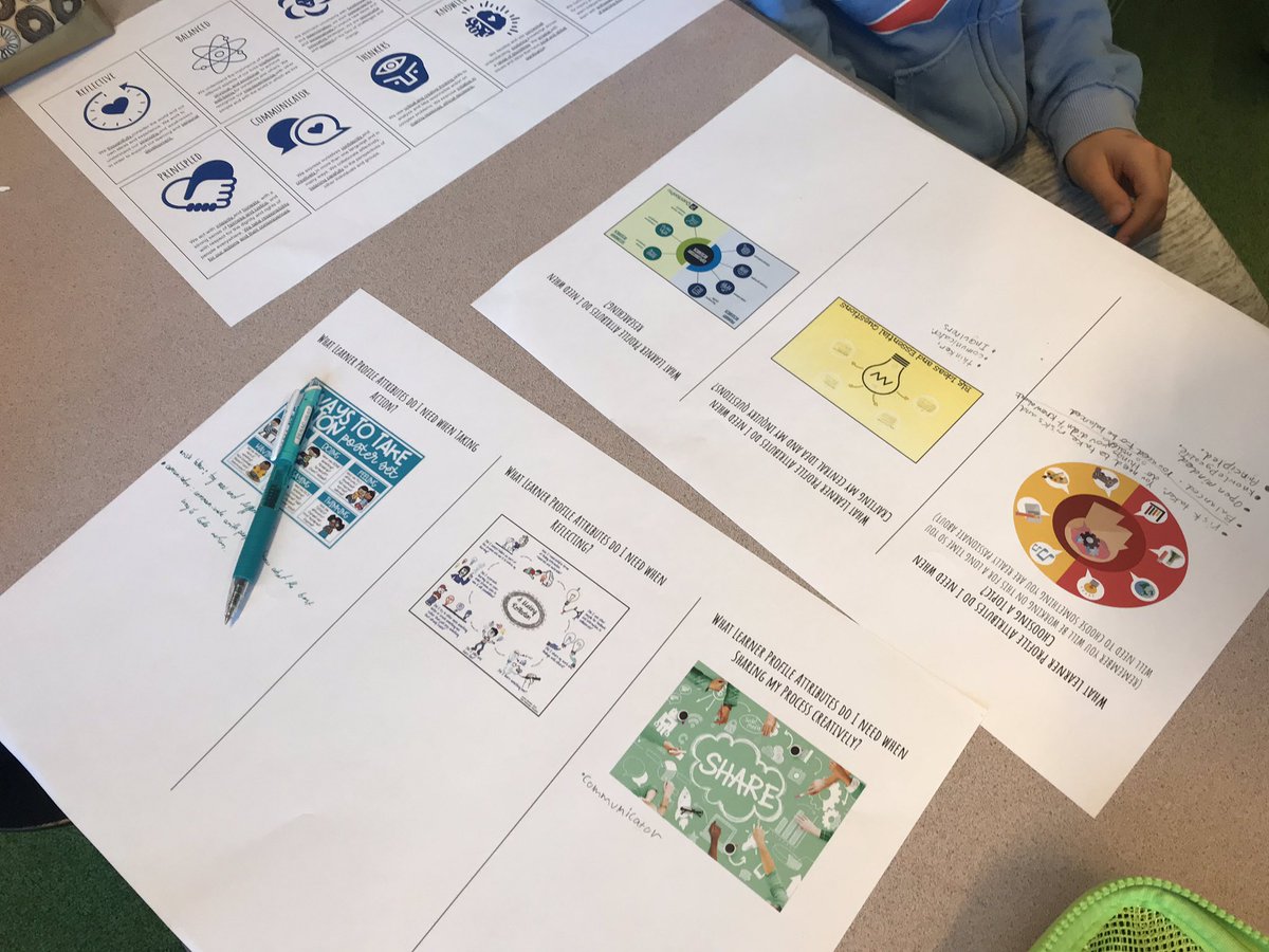 MooreAimee's tweet photo. It’s happening...PYPx launch with Yr6 @ ISL! https://t.co/pnYUKB8NNf