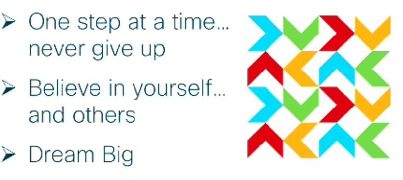 cdiazdey's tweet photo. Today’s our Women of Impact day https://t.co/bWP6j9VkCp #WOI2019 @julesoshea mantra #WeAreCisco #ImagineYourPossible #lovewhereyouwork https://t.co/04clFMJZ3T