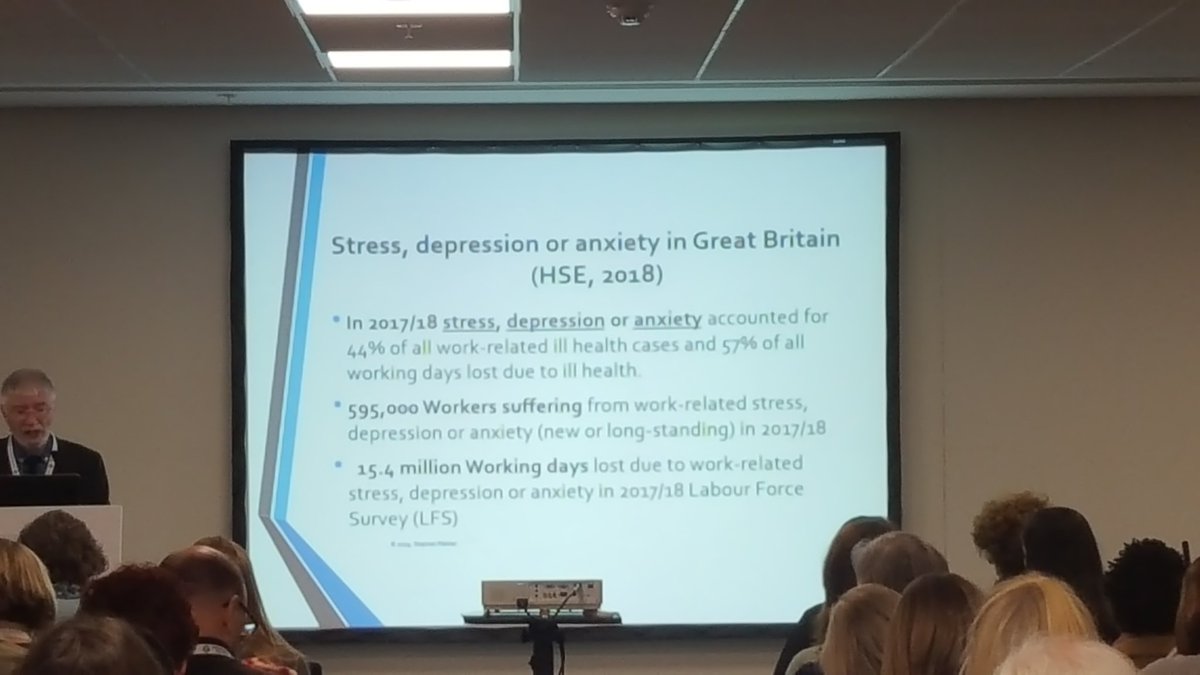 AHP_iO's tweet image. Stress depression and anxiety accounts for 57% of all work days lost. #healthatwork2019 Prof. Stephen Palmer explains...