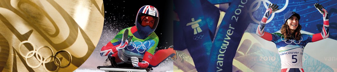 Fastest track in the 🌍❓✅ Scariest track in the 🌍❓✅ Biggest stage in the sport this season❓✅  Still no reason not to 😀 says <a href="/AmyWilliamsMBE/">Amy Williams MBE</a> as the latest 🌟🌟 of 🇬🇧 Skeleton go back to the scene of her <a href="/Olympics/">The Olympic Games</a> triumph 🥇 tinyurl.com/yyfcarhv #BacktheBrits 🇬🇧