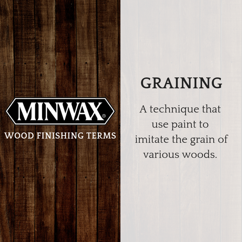 #TermTuesday: Each Tuesday, we'll be increasing your woodworking vocabulary with common woodworking terms, explained.
