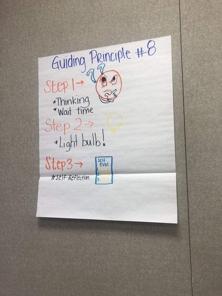 Mrs_Wyman123's tweet image. Getting artsy at the AVMR training while learning about the guiding principles for classroom teaching! #AVMR #addvantagemathrecovery #FutureReady204 #mathintervention