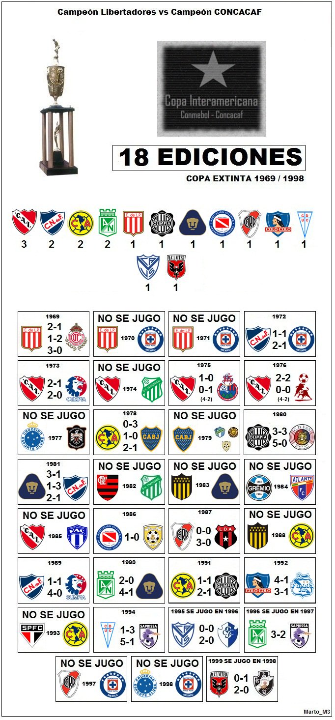 Núcleo Enxadrístico de Macaíba: Fier Lidera o FCP Após o 9º Round !!!