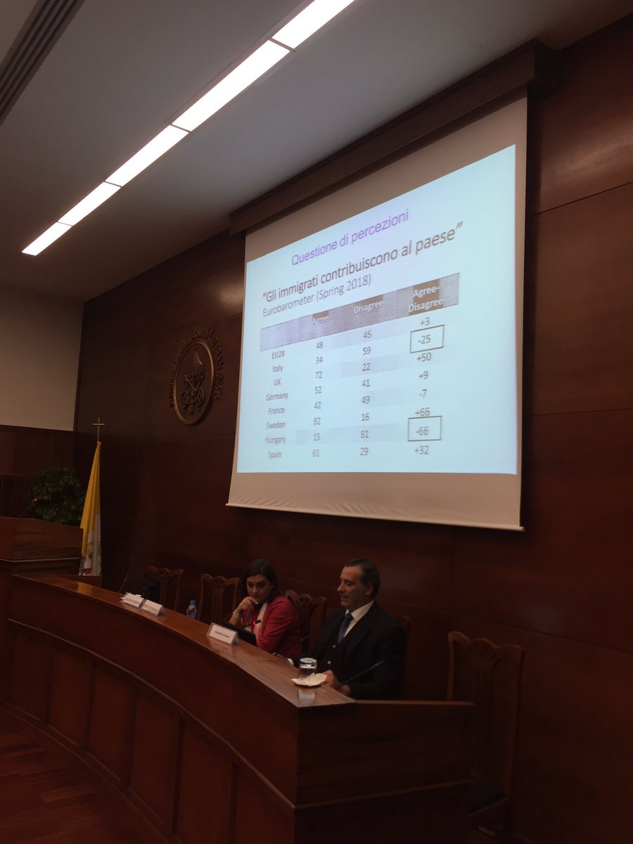 PerForMHealth's tweet photo. Può un modello matematico aiutare a comprendere ed eliminare il gap tra realtà e percezione? Se ne parla con Maurizio Porfiri NYU USA
#GlobalPerForMHealth #HealthMigration2019
@agenziaArel @RieloInstitute @unicatt @unilateranense https://t.co/rEX5T9Bcaa