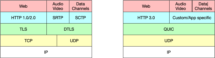 Gustavo Garcia tweet media