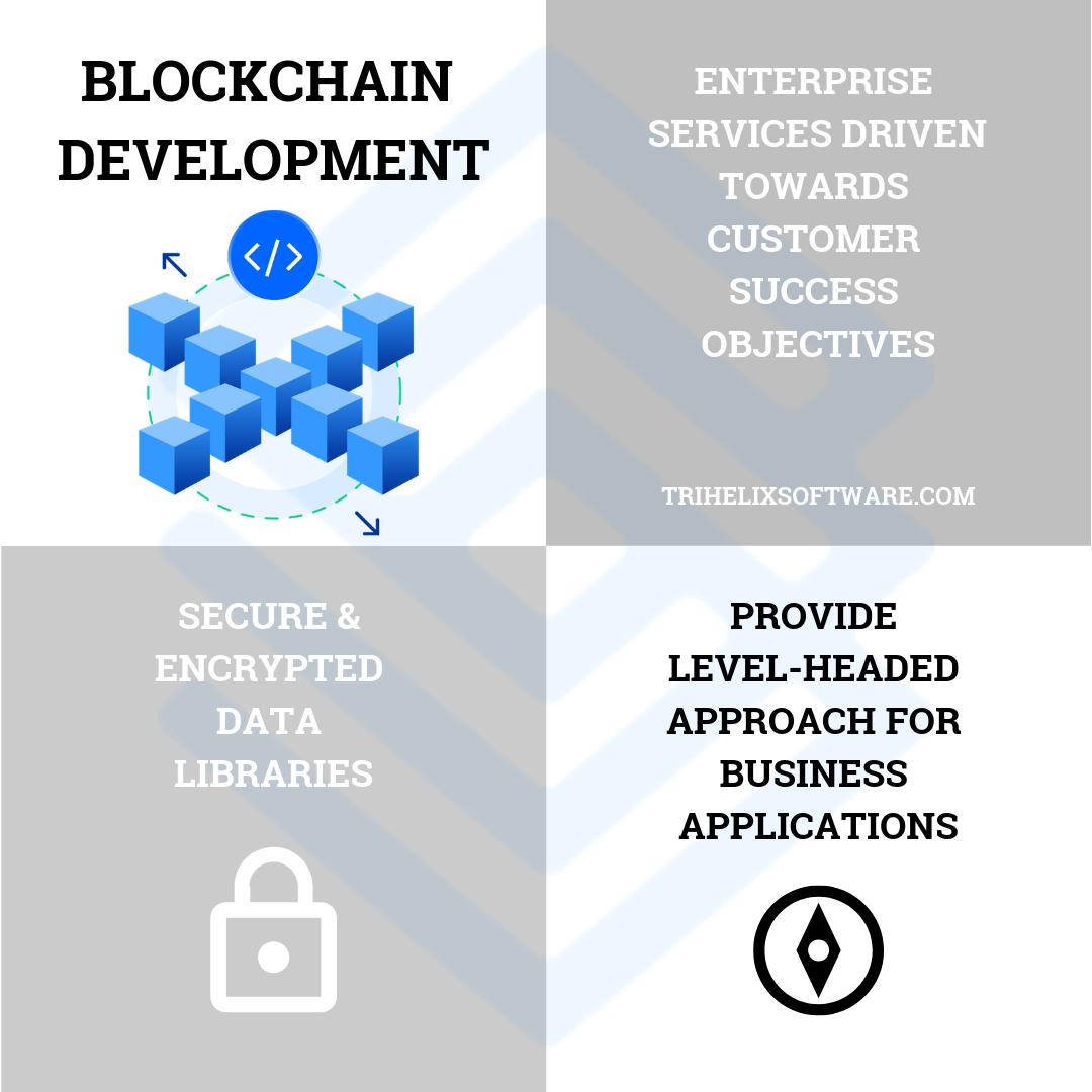 TrihelixSW's tweet image. Blockchain Development is a key component of TriHelix Software's commitment to customer service. We provide our customers with architectural services directed towards their success.

#blockchain #softwareservices #cryptography

trihelixsoftware.com