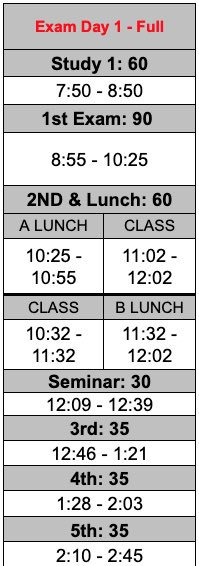 HudsonvilleHS's tweet photo. Important: Exams will proceed as scheduled with first hour exam tomorrow, March 6. Take a look at the schedule, including a short frozen Seminar in the afternoon! https://t.co/qxszjZNIbi