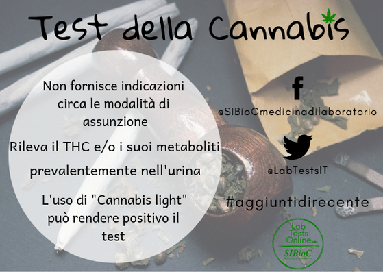 LabTestsIT's tweet photo. #aggiuntidirecente – #Marijuana / Test della #Cannabis: test di screening positivi, veri o falsi? – https://t.co/YuhkTiTLKn
#MedicinadiLaboratorio #SIBioC #LabTestsOnline #cannabisterapeutica #cannabislight https://t.co/DhUvZ4CKJa