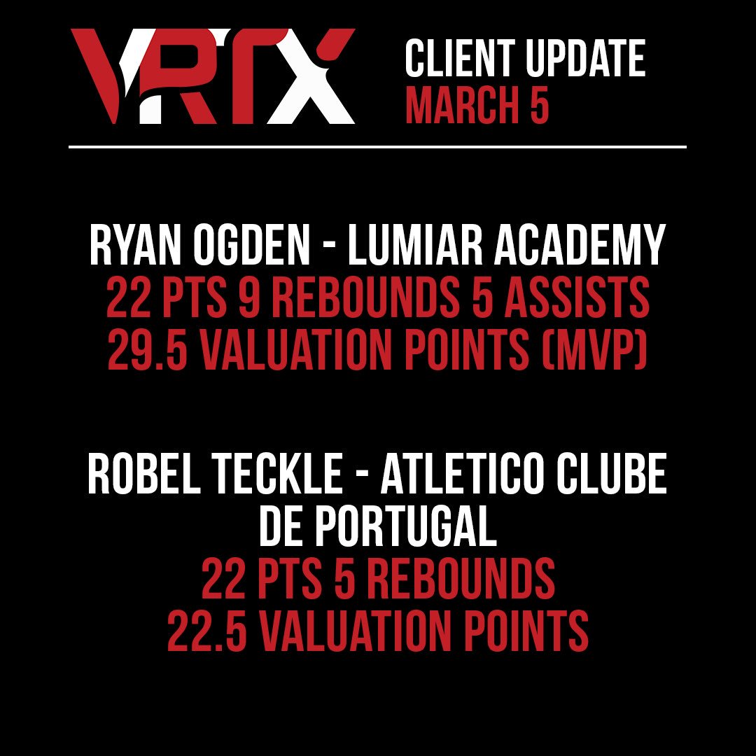VRTXMGMT's tweet photo. Another productive week for Robel and @ryanogden_21 in Portugal!

They both are playing key roles in keeping their teams at the top of the league standings as we enter the home stretch of the regular season. https://t.co/3vyhbmBibJ