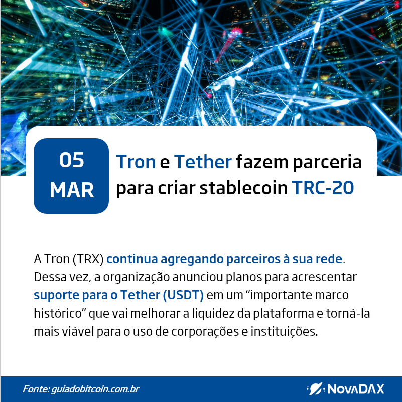 Nova_DAX's tweet photo. 🌍05/03/2019🌍
A Tron fará uma parceria de marco histórico com a Tether. #Bitcoin #Blockchain #NovaDAX #Cripto #Stellar #Ripple #Tether #Ethereum  #criptomoedas #bitcoinhoje #coinbr #minerarbitcoin #bitcoin2018 #carteirabitcoin https://t.co/C1St28iXTC