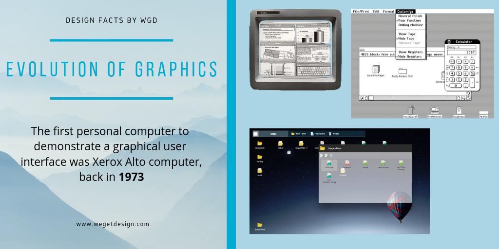 We_GetDesign's tweet photo. Did you know the first personal computer to demonstrate a graphical user interface was Xerox Alto computer, back in 1973. Which greatly influenced #Apple Lisa and the Macintosh. #design #facts https://t.co/36Y3puEHVI