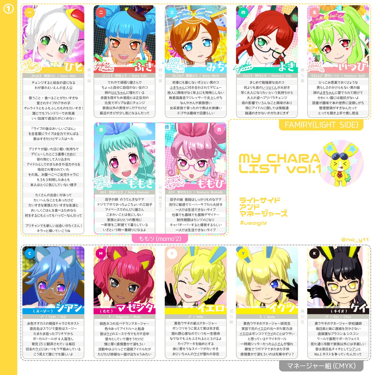 のら のら家言えるかなが完成しました よろしくどうぞ のらファミリー のら のら家言えるかなが完成しました よろしくどうぞ のらファミリー
