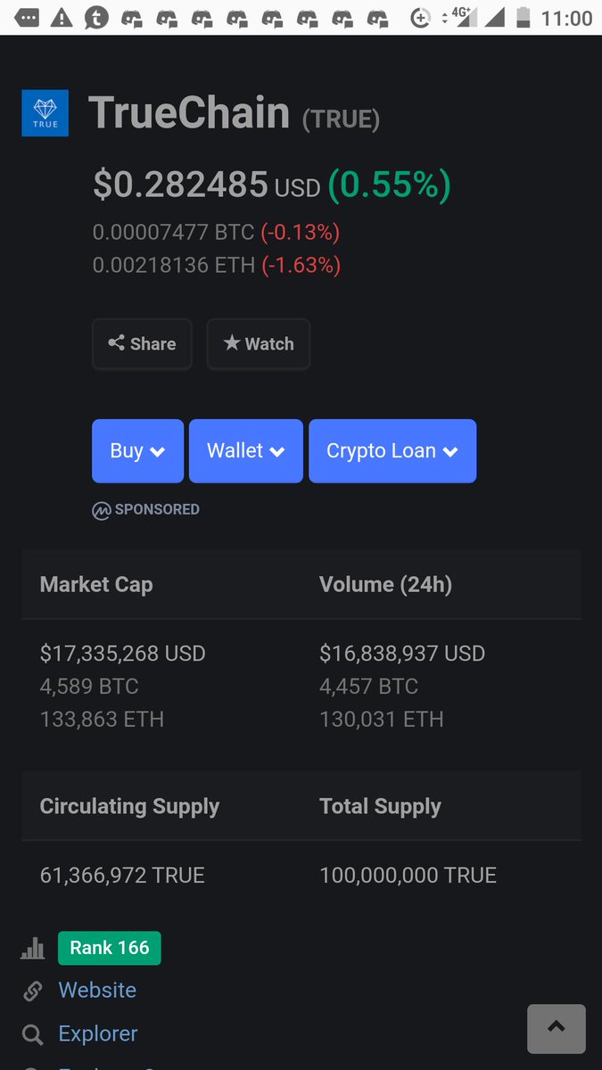 Edwardpumps's tweet image. $TRUE chain has hit my radar 🤖