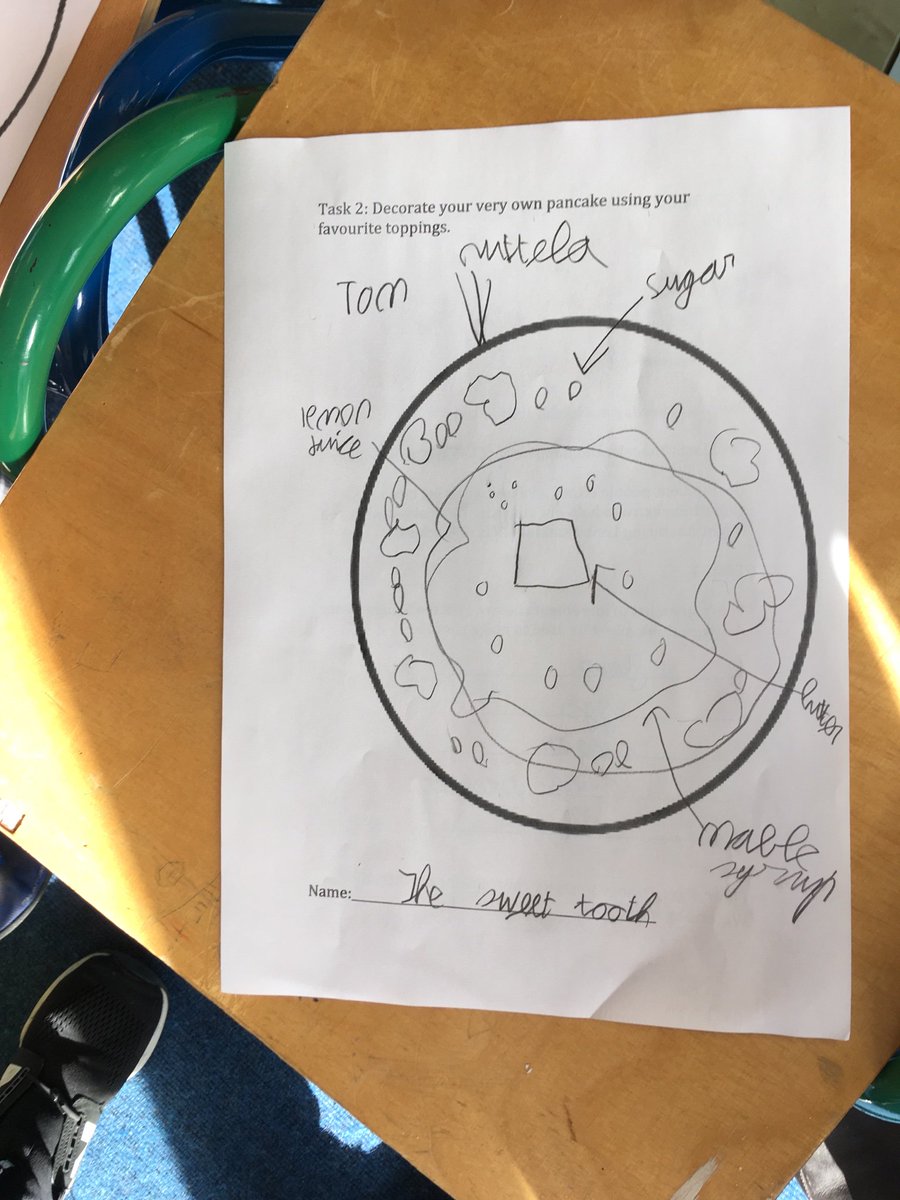 pjp_ie's tweet photo. Yummy , yummy in our tummy 🥞🥞😊😊Smiles all round today as we designed & made our own tasty treats for Pancake Tuesday #MsMagner #MrsShaw #MsDromgoole #Pancakes #PancakeTuesday #ShroveTuesday https://t.co/E3BdklUQD2