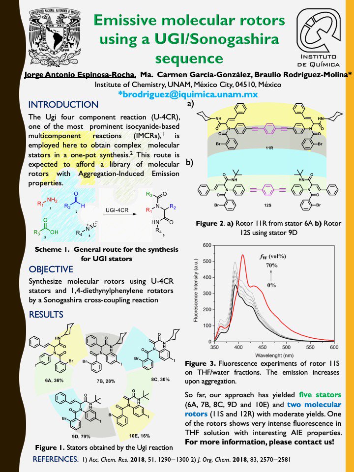 #RSCPoster #RSCOrg <a href="/MolinaGroup/">Rodríguez-Molina group</a> Sharing this work about Synthesis of molecular rotors using a multicomponent rute.