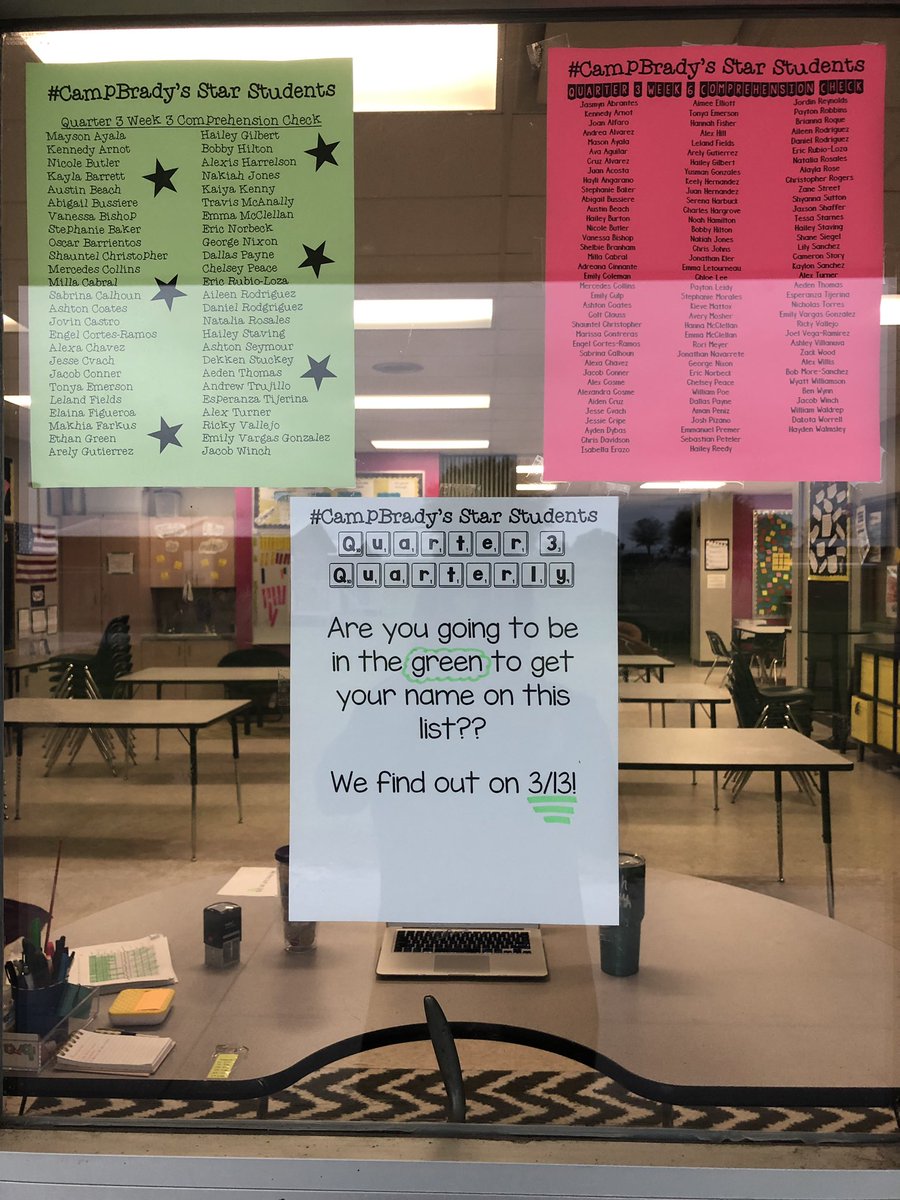 kcbrady15's tweet photo. Getting our kids psyched to be on the #campbrady Wall of Stars! @swcarrol @CENMS @Sheffcamp123 https://t.co/QbLDjjPH71