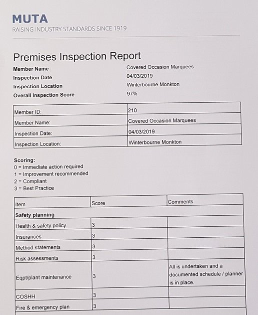 CoveredOccasion's tweet photo. VERY PLEASED with our latest premises inspection by MUTA (Govt recognized trade body overseeing the marquee industry). 97% - the highest the inspector has ever given, and the current highest in the UK! Well done Tom and all the team. #healthandsafety #eventprofs #marqueehire https://t.co/vnvhsqzVKG