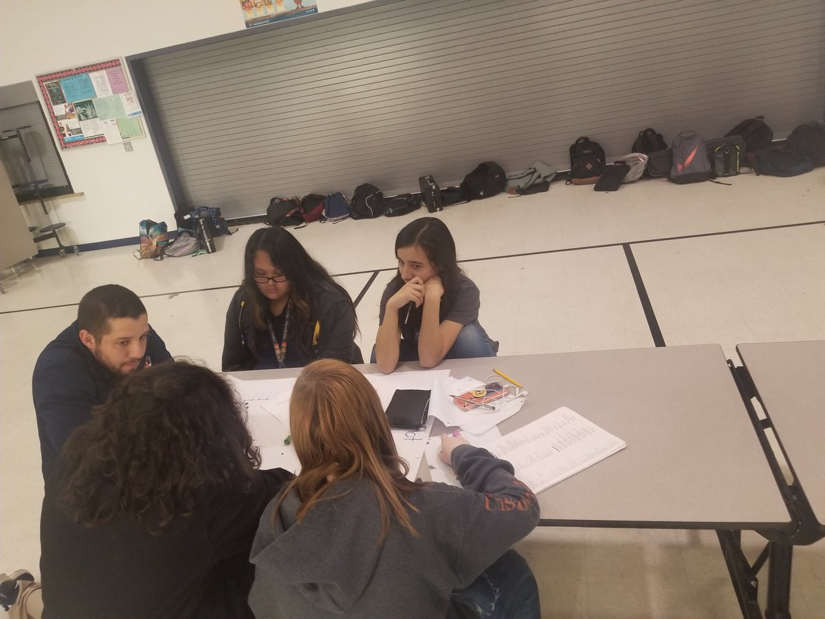 VHairston_DVHS's tweet photo. First Math Extended Day was a success! Thank you math team for your hard work! #CavPride #TeamSISD #nobackwards https://t.co/mIEt8KWfYd