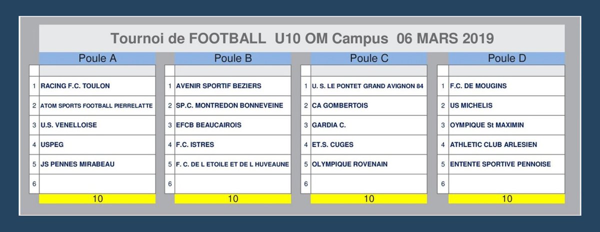 AC ARLES tweet media