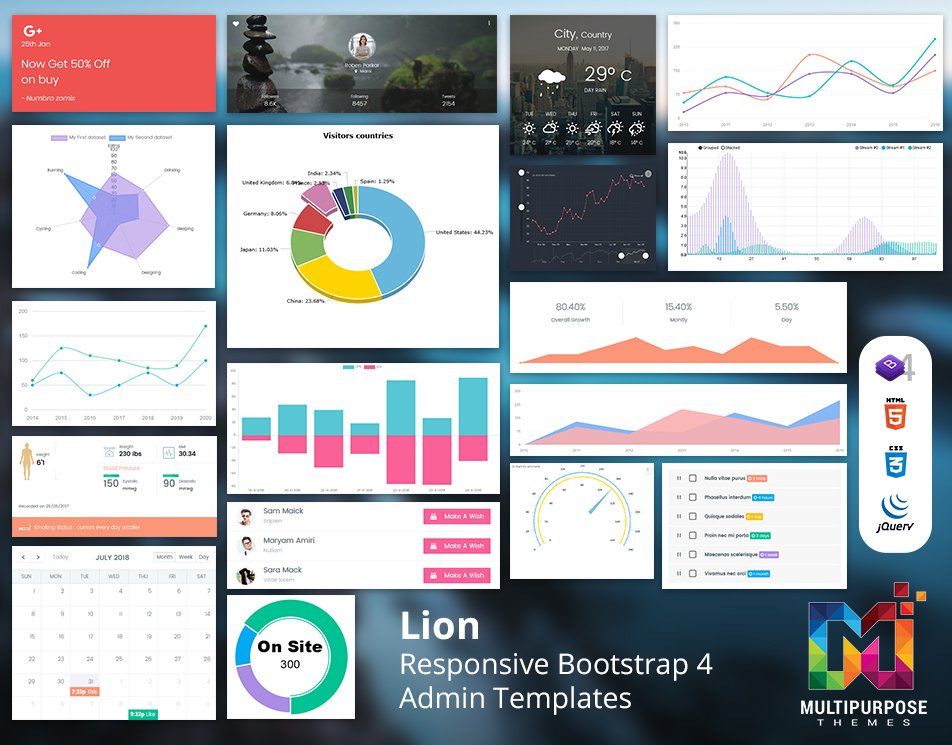 MultiStoreTheme's tweet image. Bootstrap 4.2. 1, jQuery 3.3.1. Version V8.2.
Lion is a trending Bootstrap 4 Admin Dashboard Templates basically designed for the developers who want to customize it.
-
.
themeforest.net/item/lion-resp…
-
.
.
#webdesign #frontend #Bootstrapgrid #uiuxdesigns #webdesigning #UX #developers