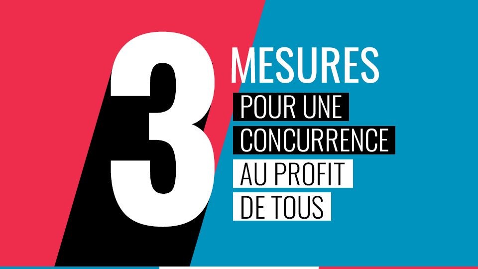 A l’occasion du 10e anniversaire de l’Autorité de la #concurrence, le Gouvernement présente trois mesures pour doper la concurrence et améliorer le pouvoir d’achat des Français. #10ansADLC