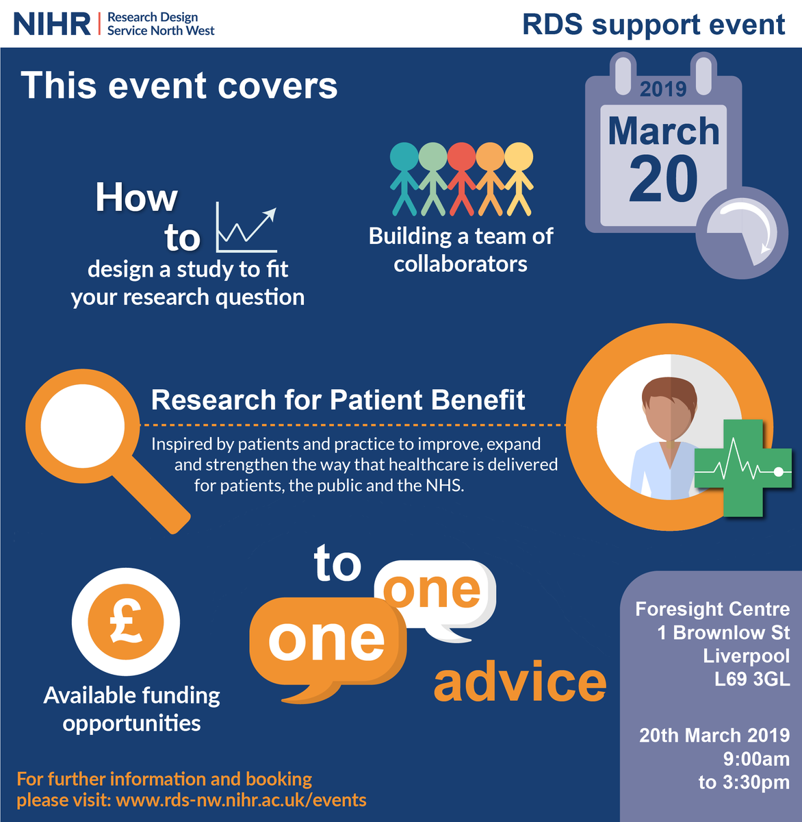 NIHR_RSS's tweet photo. Registration is open for our #RfPB support event in the North West #socialcare #appliedhealth #RDSNW #NIHR #IAmResearch #StartWithUs https://t.co/R7Mq6g4r5o https://t.co/7PNcE9dLcu