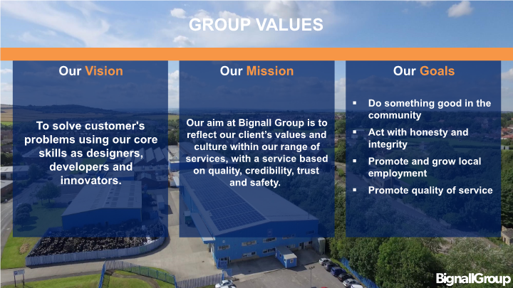 BignallGroup's tweet photo. 2/4:
"I've heard of you but have no idea what you do". Let's tackle that.  @cobtec_ @masterlube_ @SMCNorthEast #BignallGroup https://t.co/nXSPBUzhzu
