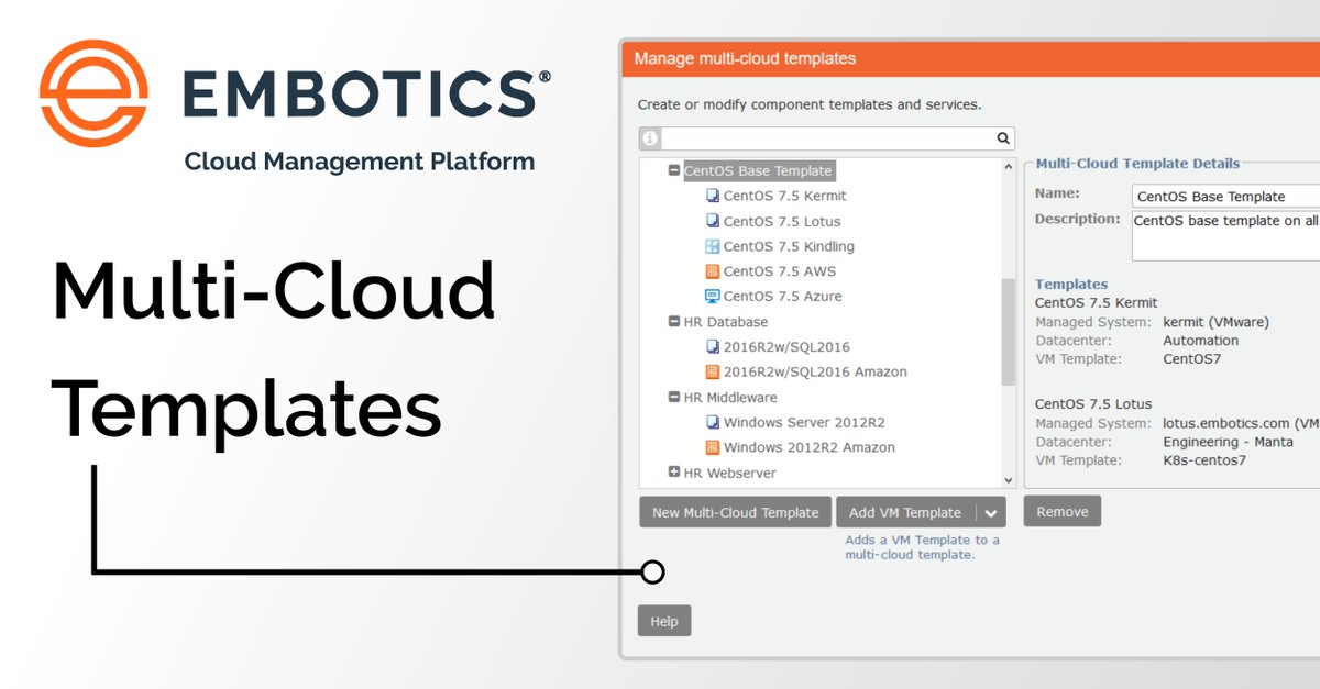 With multi-cloud templates, you can create a single service that can be deployed on multiple private and public clouds. Learn more here → bit.ly/2ENFXAI #MultiCloud #HybridCloud #ITmanagement