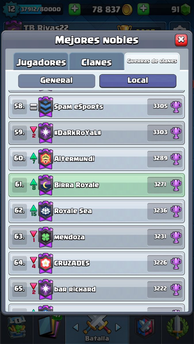 Team Birra tweet media