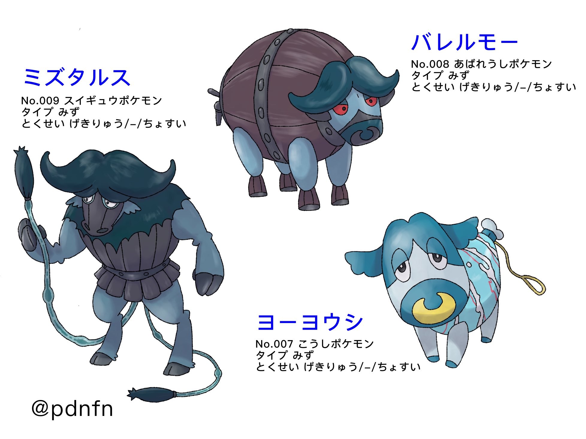 Pdnfn オリポケ Fakemon Pokemon 炎御三家 T Co Gzrto7k6ji Twitter