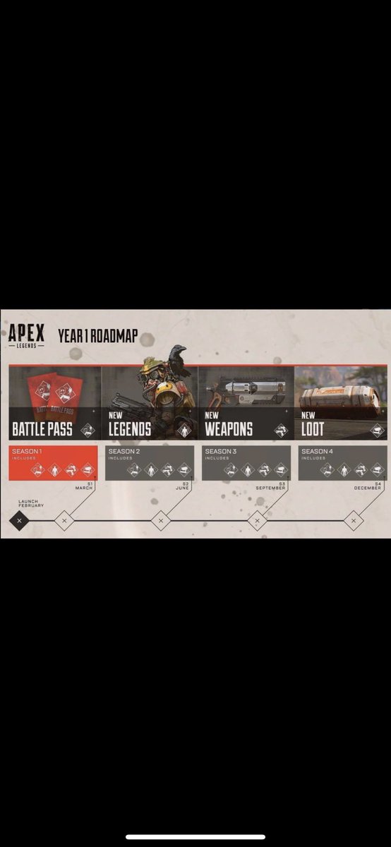 GamingConKarl's tweet photo. Leaked Battle Pass for Apex Legends. Foto del supuesto pase de batalla de Apex Legends. #apexlegends #apexlegendsbattlepass #apexlegendsnews #playapex #ApexLegendsBattleRoyale #apexlegendsmemes #apexlegendsinfo @PlayApex @apex_intel @PlayApexFAs https://t.co/y0PmSaj0Fn
