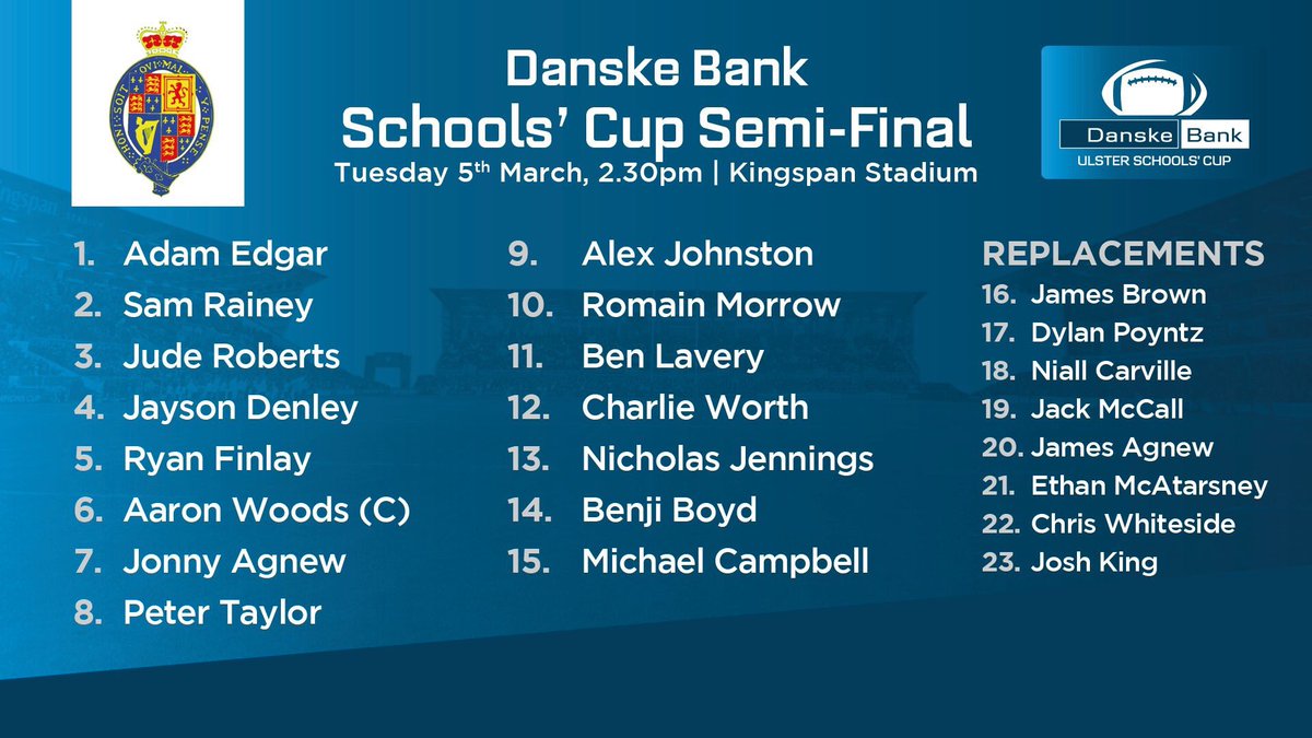 We wish all the best to @RSArmagh @RSARugby players & coaching staff today, in the SF Round of the @DBSchoolsCup

🏆 SF Schools Cup
🏉 @CampbellCollege vs @RSARugby 
📍 Ravenhill
⏱ KO 2:30pm 

#floreatarmachia