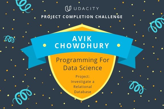 cloudsecnoob's tweet photo. #LearnToCode #UdacityAcceleratorChallenge #udacity 

@udacity @UdacityINDIA https://t.co/NYf5EPh6vG
