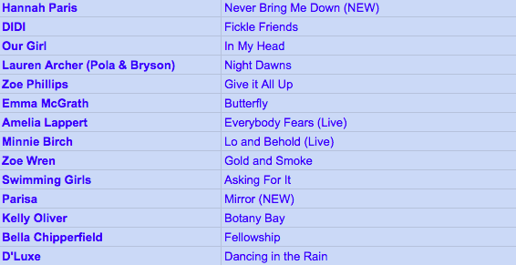 MartinLumsden's tweet image. On the #BigSoundMachine tonight...
@hannahparisuk
@IamDIDImusic
@weareourgirl
@Pola_Bryson
@ZoePhillipsUk
@EmmaMcGrathUK
@AmeliaLappert
@minniebirch 
@zoewrenmusic 
@swimminggirlsuk
@itsparisamusic
@KellyOliverUK 
@DLuXEGirlband

at 7pm on @northhertsFM Thanks to @accountsworld!