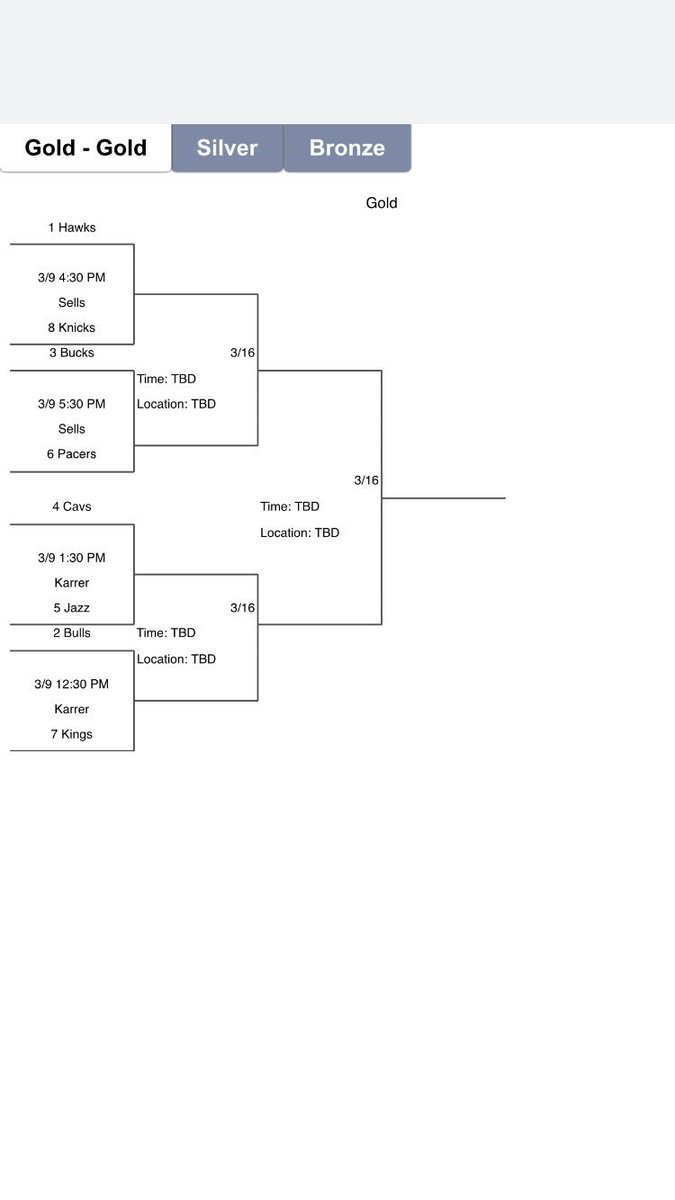 dyahawks's tweet photo. #1 seed obviously🤷🏿‍♀️ https://t.co/rZbRGjU2Xp