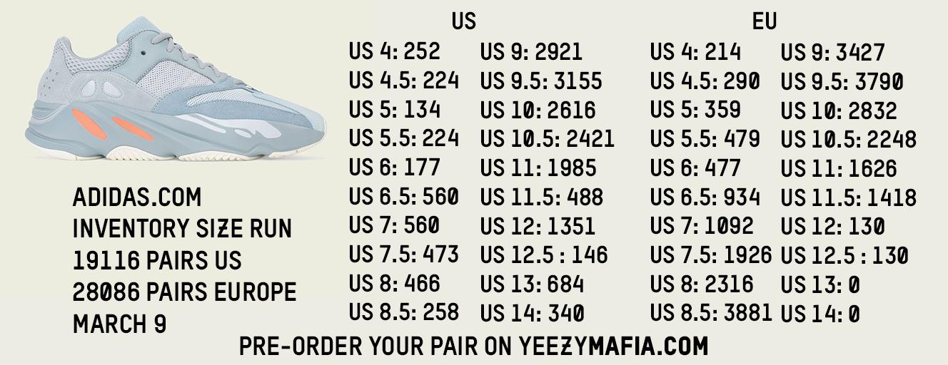 yeezy inertia stock numbers