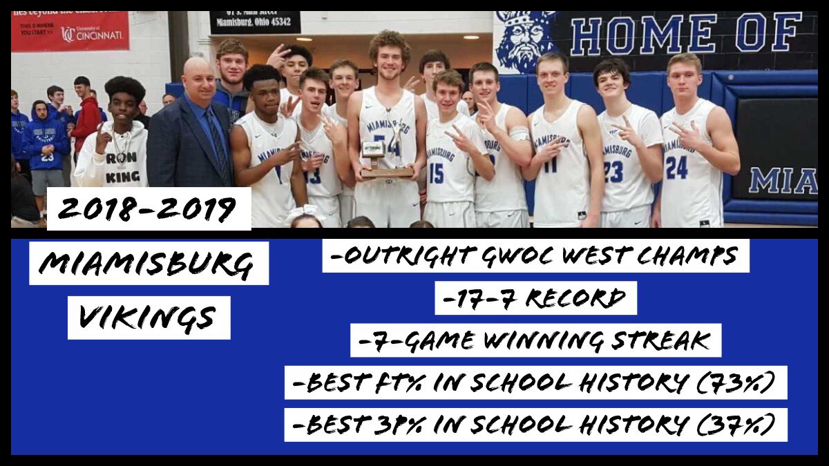 Miamisburg Hoops (@burg_bball) on Twitter photo 