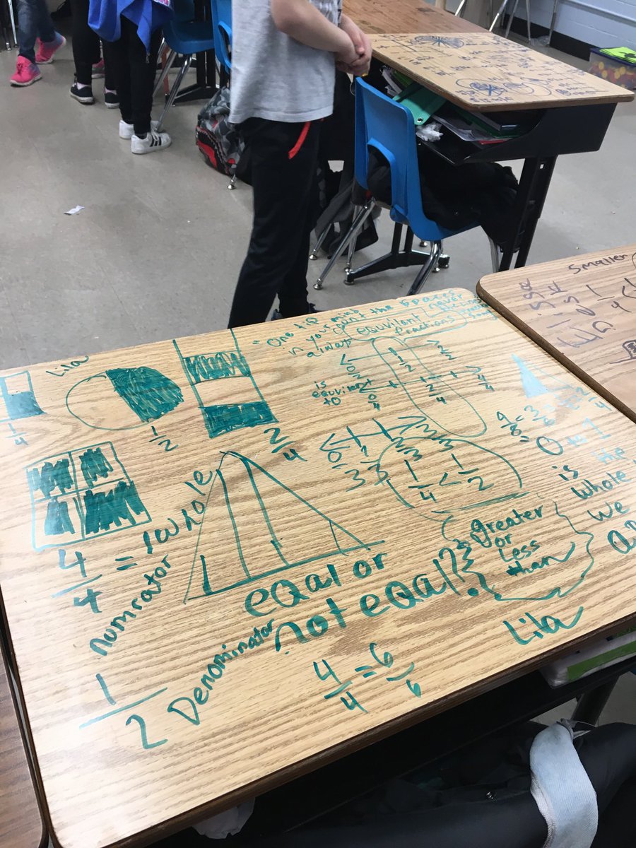 mrscannsclass's tweet photo. Students wrote on their desks to show what they know about fractions! ⁦@MerwinMustangs⁩ ⁦@WestCler⁩ #WCconnects https://t.co/9fUWPouyoe